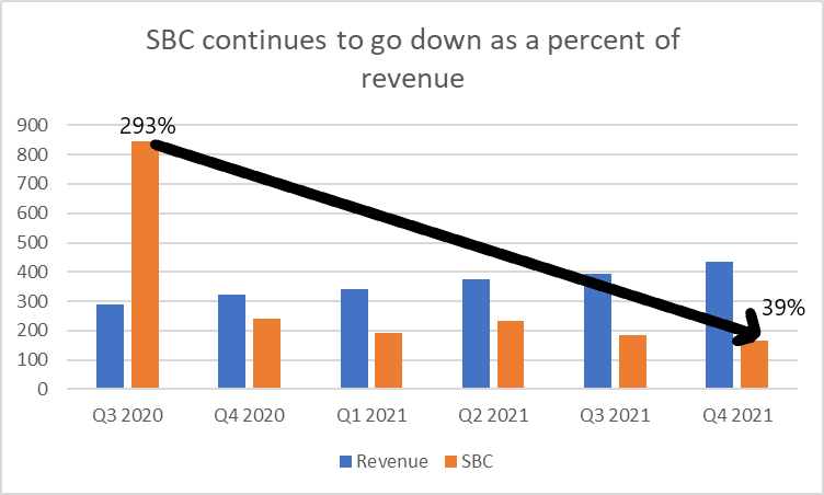 Late To The Game? Assessing Palantir Stock With A 40% 2025 Projection Late To The Game? Assessing Palantir Stock With A 40% 2025 Projection