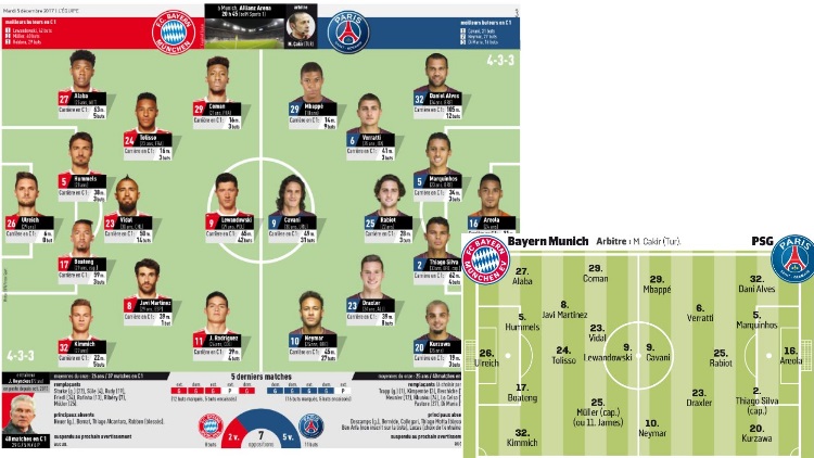 Le Départ De Thomas Müller Du Bayern Munich : Un Choc Pour Les Fans Le Départ De Thomas Müller Du Bayern Munich : Un Choc Pour Les Fans