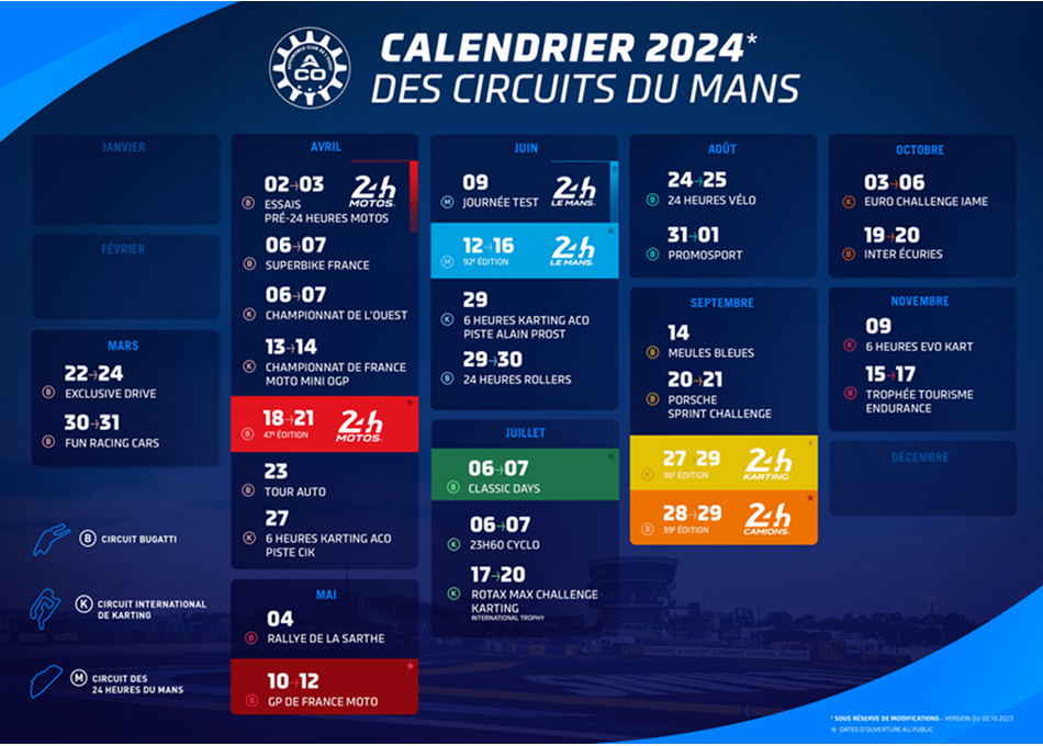 Le Mans 2024: Honda's Underdog Fight Against Yamaha's Powerhouse Le Mans 2024: Honda's Underdog Fight Against Yamaha's Powerhouse