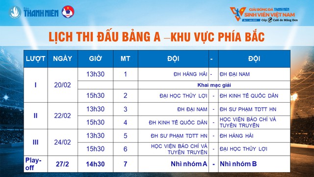 Lịch Thi Đấu & Kết Quả Giải Bóng Đá Thanh Niên Sinh Viên Quốc Tế 2025