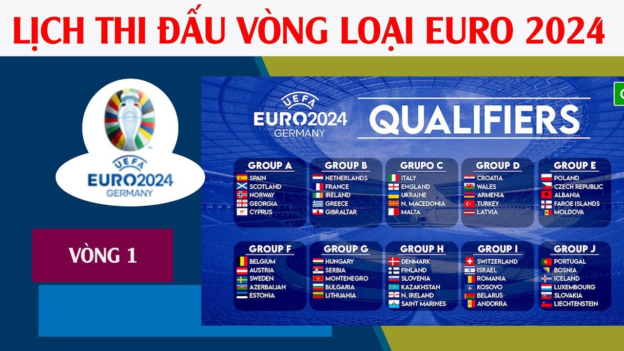Lịch Thi Đấu Chính Thức Giải Bóng Đá Thanh Niên Sinh Viên Quốc Tế 2025: 10 Trận Đấu Đáng Chờ Đợi Lịch Thi Đấu Chính Thức Giải Bóng Đá Thanh Niên Sinh Viên Quốc Tế 2025: 10 Trận Đấu Đáng Chờ Đợi