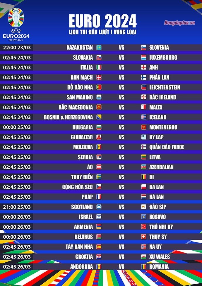 Lịch Thi Đấu Vòng Chung Kết THACO Cup 2025: Thời Gian & Địa Điểm Xem Trực Tiếp Lịch Thi Đấu Vòng Chung Kết THACO Cup 2025: Thời Gian & Địa Điểm Xem Trực Tiếp
