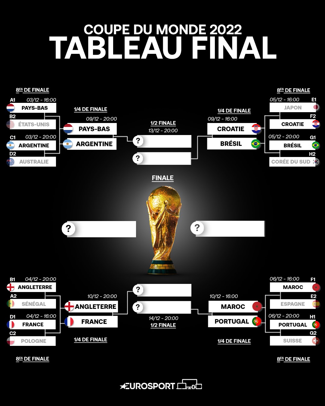 Ligue Des Champions : L'impact De Müller Lors Du Bayern - Inter (Quarts De Finale) Ligue Des Champions : L'impact De Müller Lors Du Bayern - Inter (Quarts De Finale)