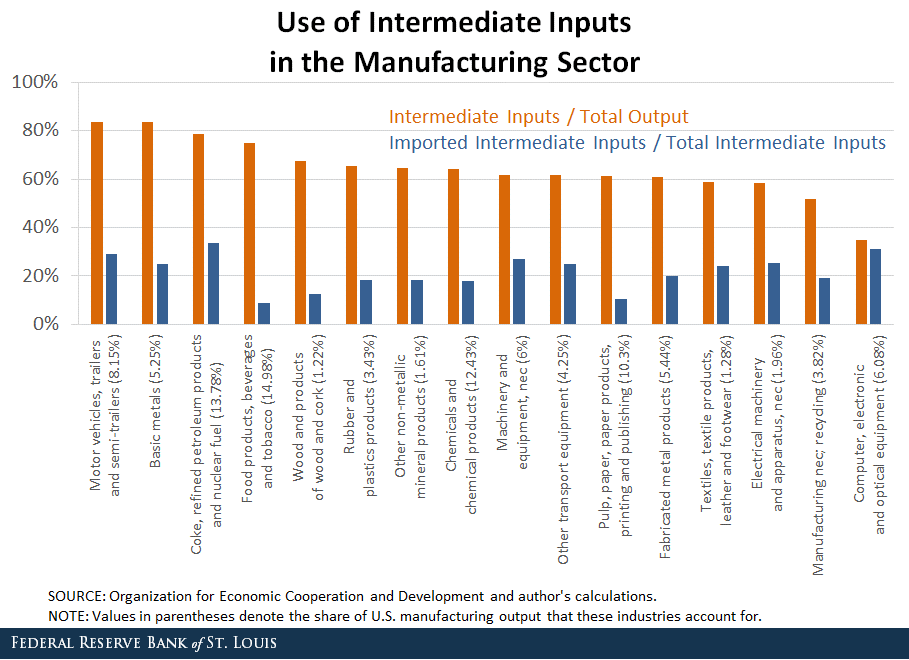 Lingering Tariffs: The Unresolved Impact On U.S. Allies Post-China Deal Lingering Tariffs: The Unresolved Impact On U.S. Allies Post-China Deal