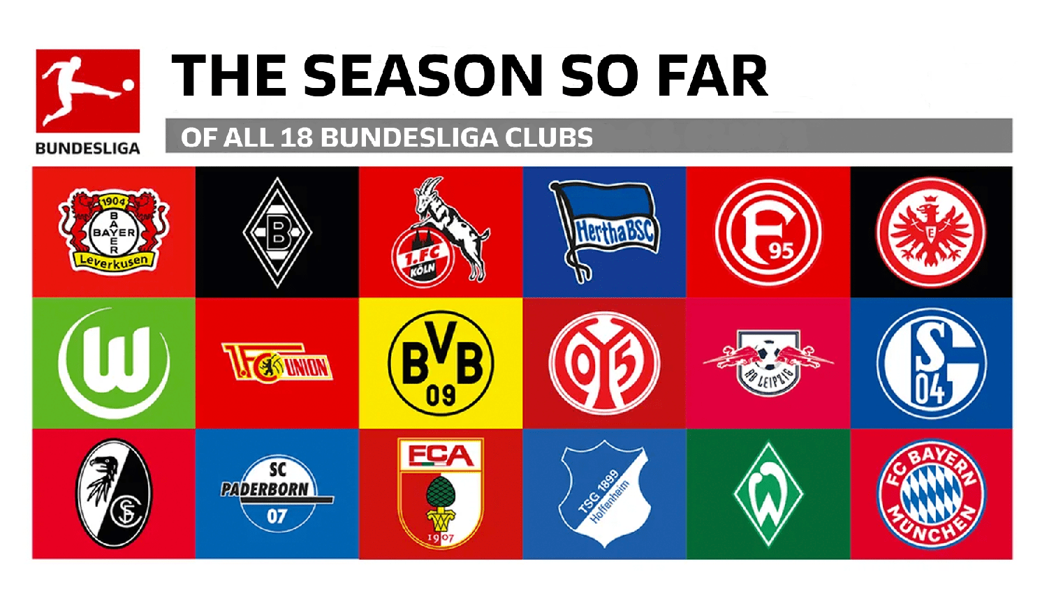 Live Bundesliga: Schedules, Teams & Where To Find The Action Live Bundesliga: Schedules, Teams & Where To Find The Action