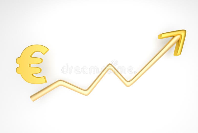 Live: Stijgende Kapitaalmarktrentes, Euro Boven $1,08 Live: Stijgende Kapitaalmarktrentes, Euro Boven $1,08