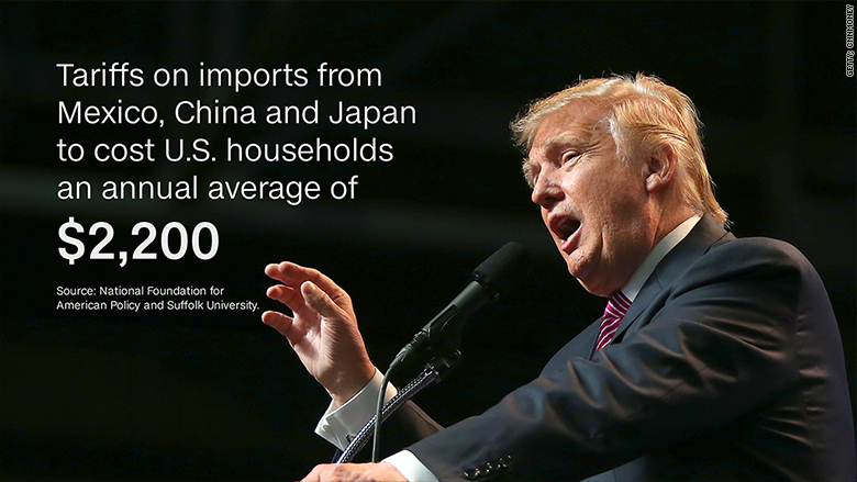 Live Stock Market Updates: China Tariffs And UK Trade Deal Developments Live Stock Market Updates: China Tariffs And UK Trade Deal Developments