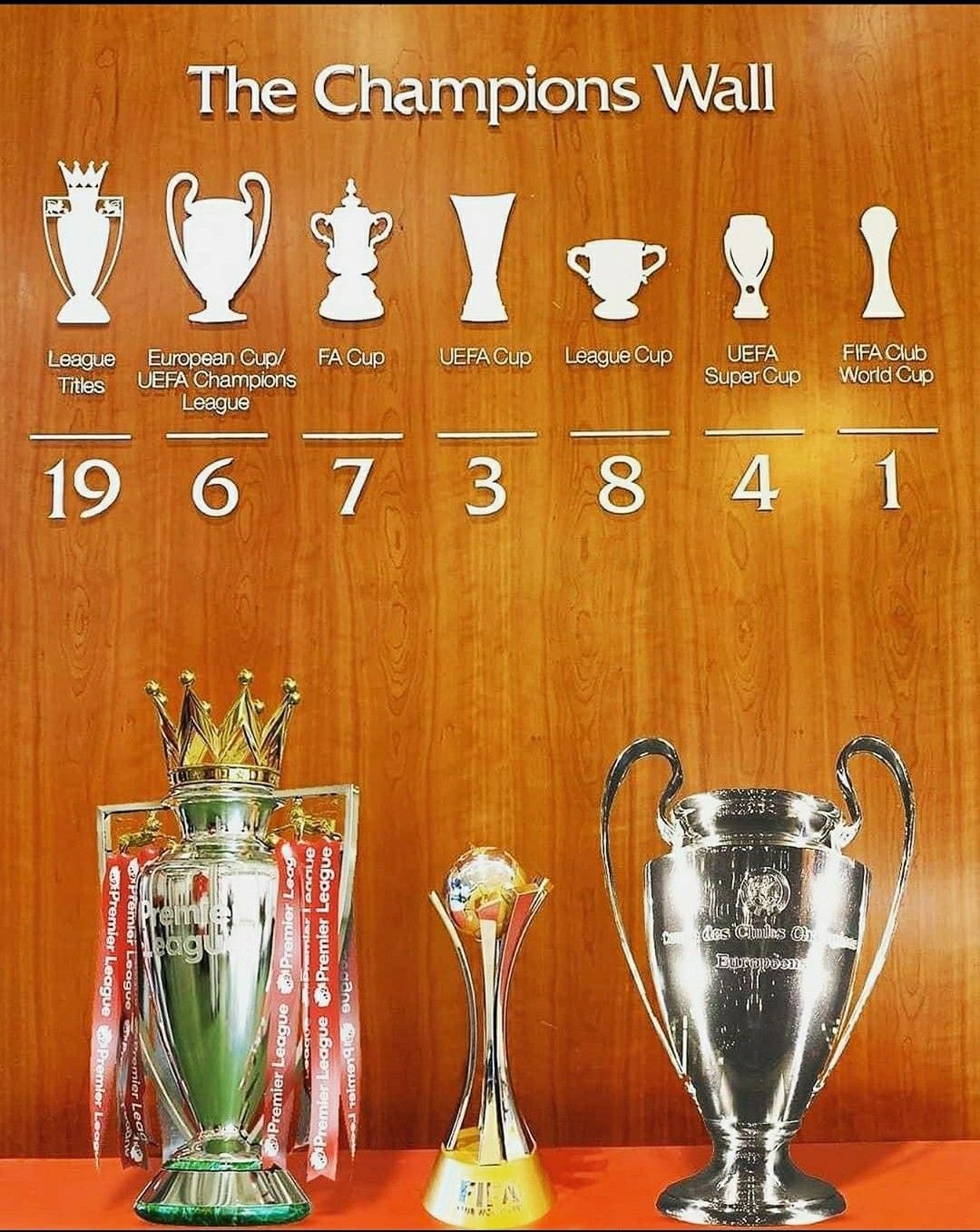 Liverpool FC Under Klopp: From Doubts To Belief Liverpool FC Under Klopp: From Doubts To Belief