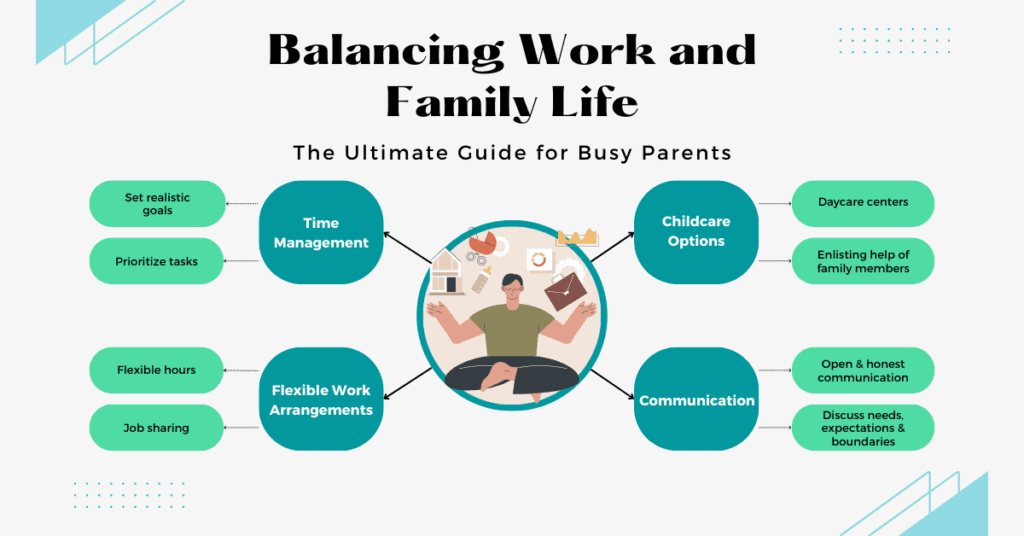Living The Good Life: Balancing Work, Health And Relationships Living The Good Life: Balancing Work, Health And Relationships