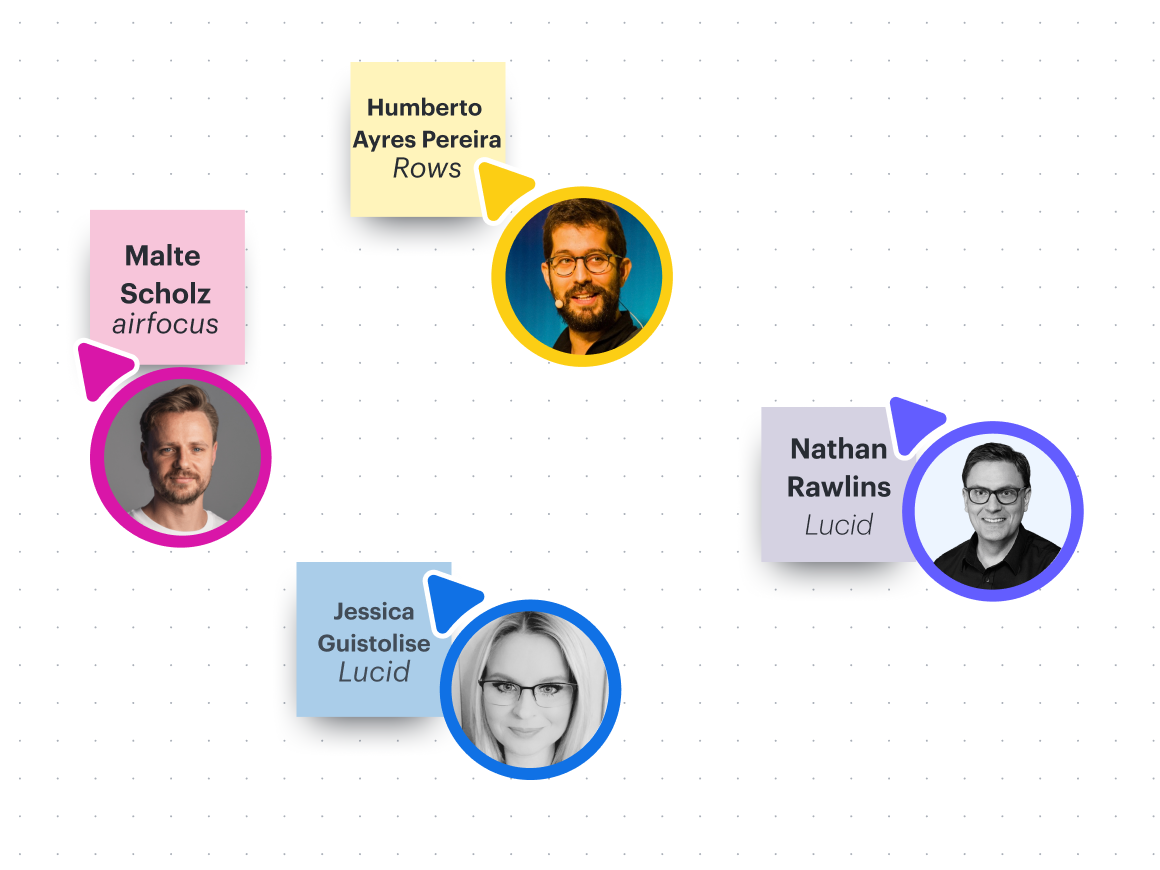 Lucid Software's Airfocus Acquisition: What It Means For Users Lucid Software's Airfocus Acquisition: What It Means For Users