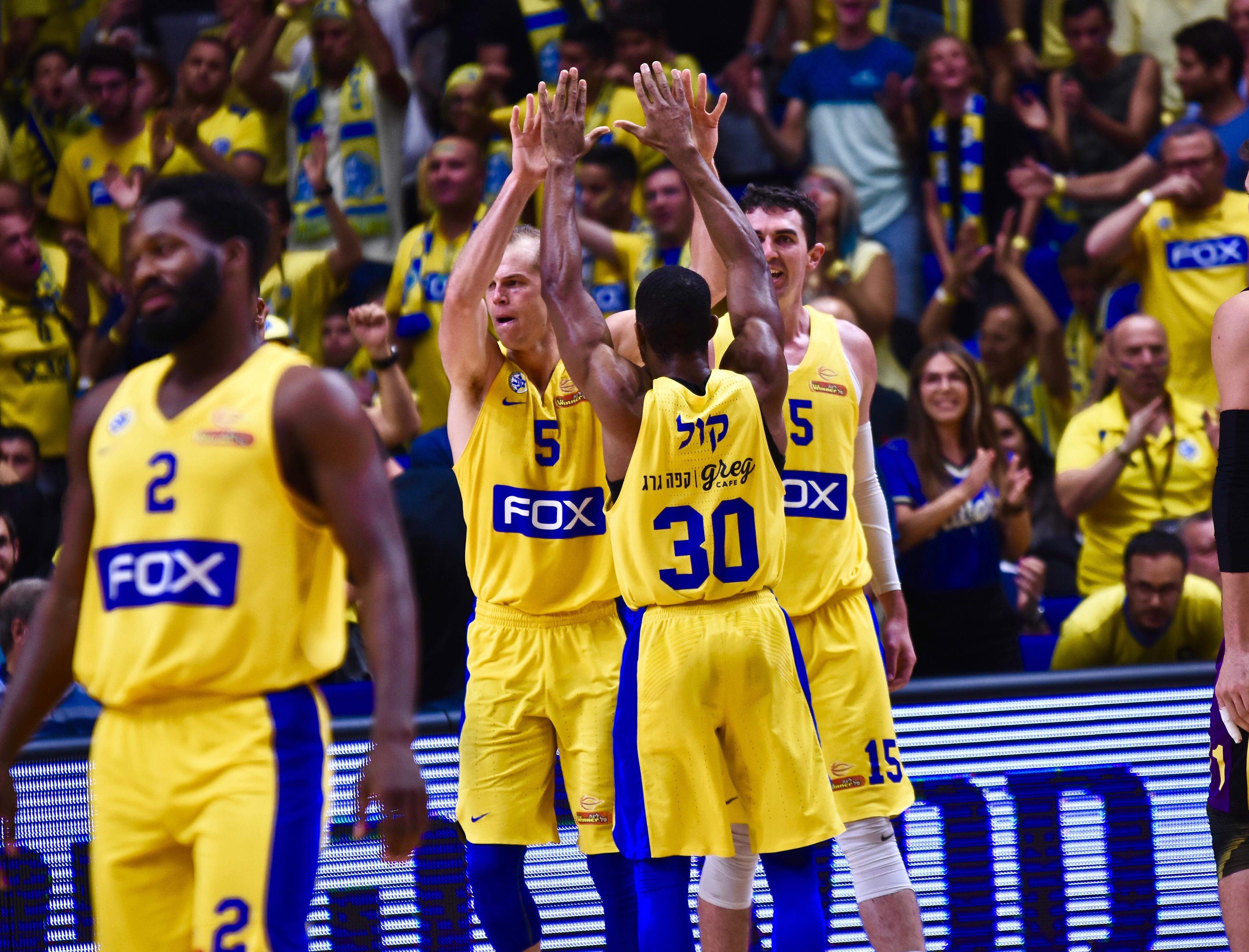 Maccabi Tel Aviv's Strong Showing In The Israeli League Race