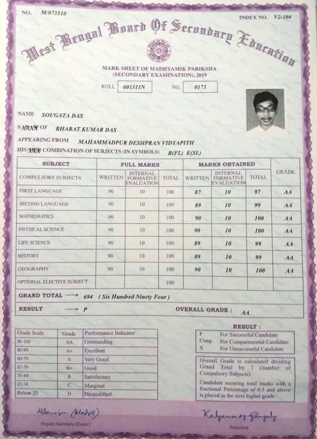 Madhyamik Result 2025: Expected Merit List Cut-off Marks Madhyamik Result 2025: Expected Merit List Cut-off Marks