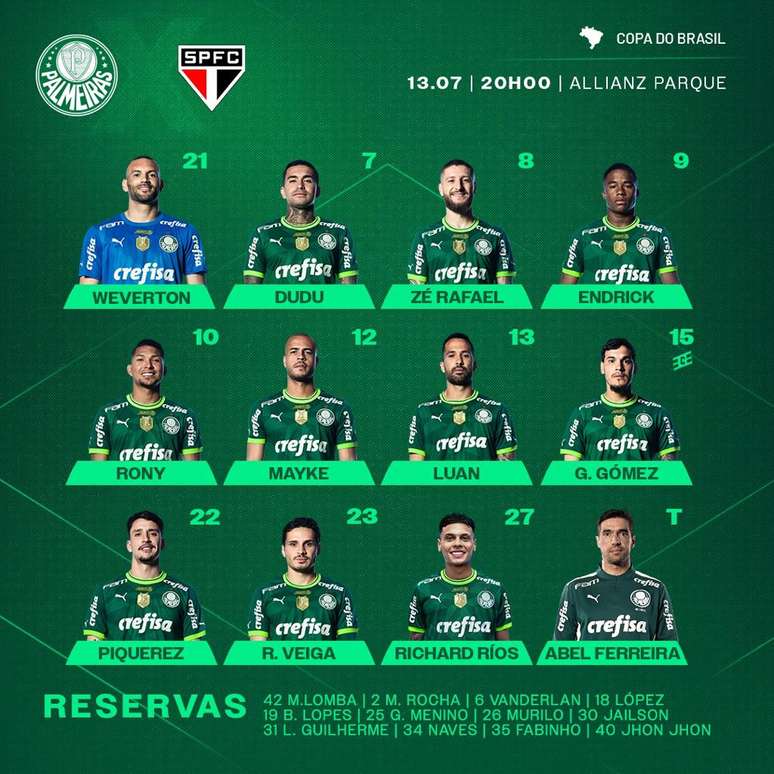 Mal-Estar De Estêvão Em Jogo Do Palmeiras Na Altitude: Detalhes Da Substituição Mal-Estar De Estêvão Em Jogo Do Palmeiras Na Altitude: Detalhes Da Substituição