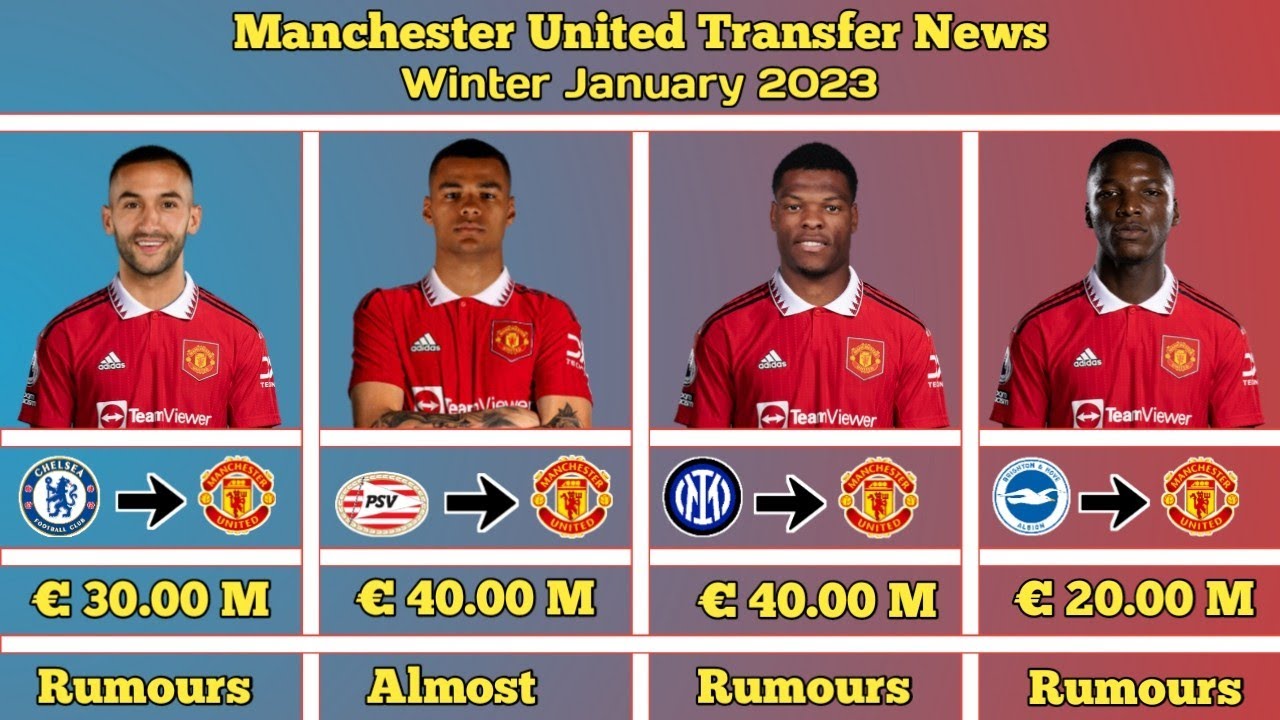 Manchester United Transfer Blunder: Souness's Scathing Criticism Manchester United Transfer Blunder: Souness's Scathing Criticism