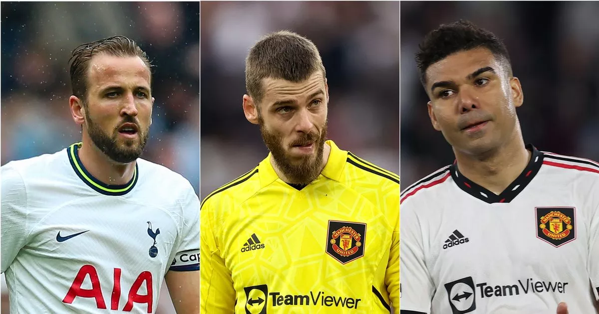 Manchester United Transfer News: Opportunities And Challenges Manchester United Transfer News: Opportunities And Challenges