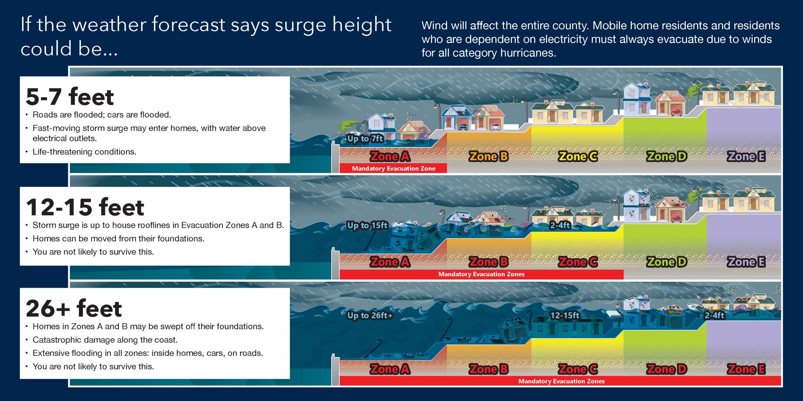 Manga Disaster Prediction: Tourist Cancellations Surge Manga Disaster Prediction: Tourist Cancellations Surge