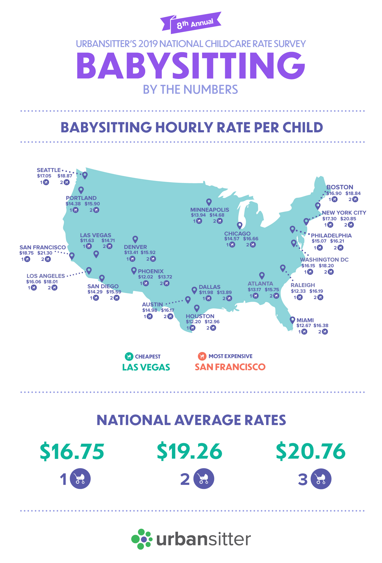 Man's Expensive Childcare Dilemma: $3K Babysitting, $3.6K Daycare Man's Expensive Childcare Dilemma: $3K Babysitting, $3.6K Daycare
