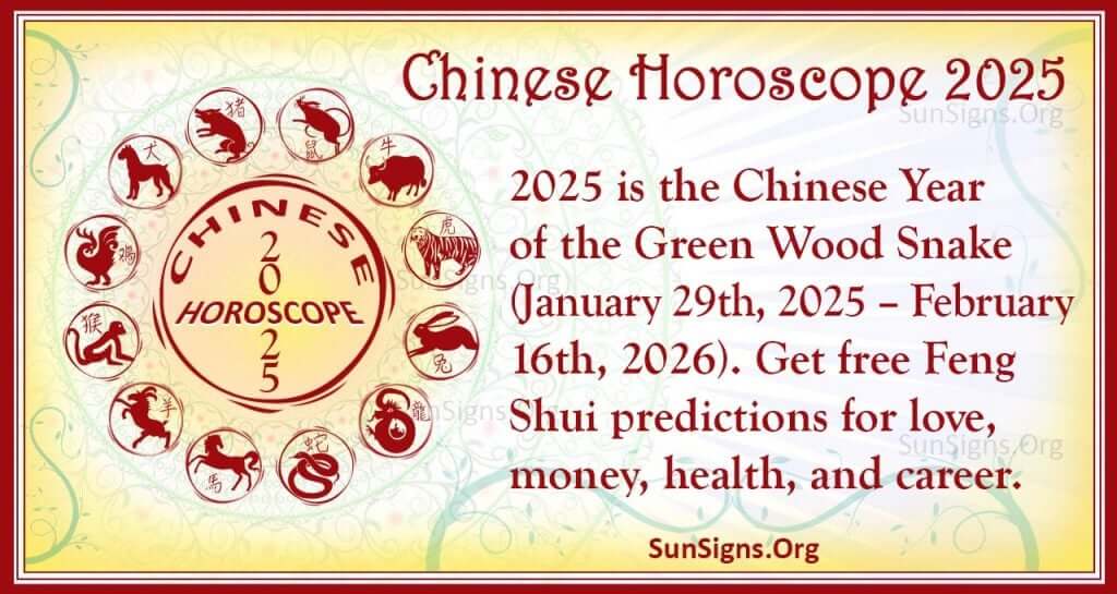 March 20, 2025: The 5 Luckiest Zodiac Signs March 20, 2025: The 5 Luckiest Zodiac Signs