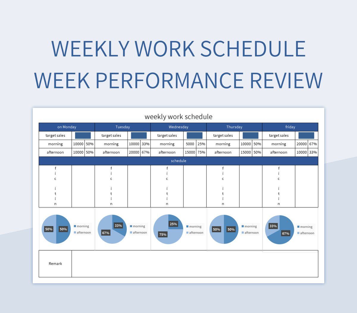 March 7th, 2025: CAC 40 Weekly Performance Summary