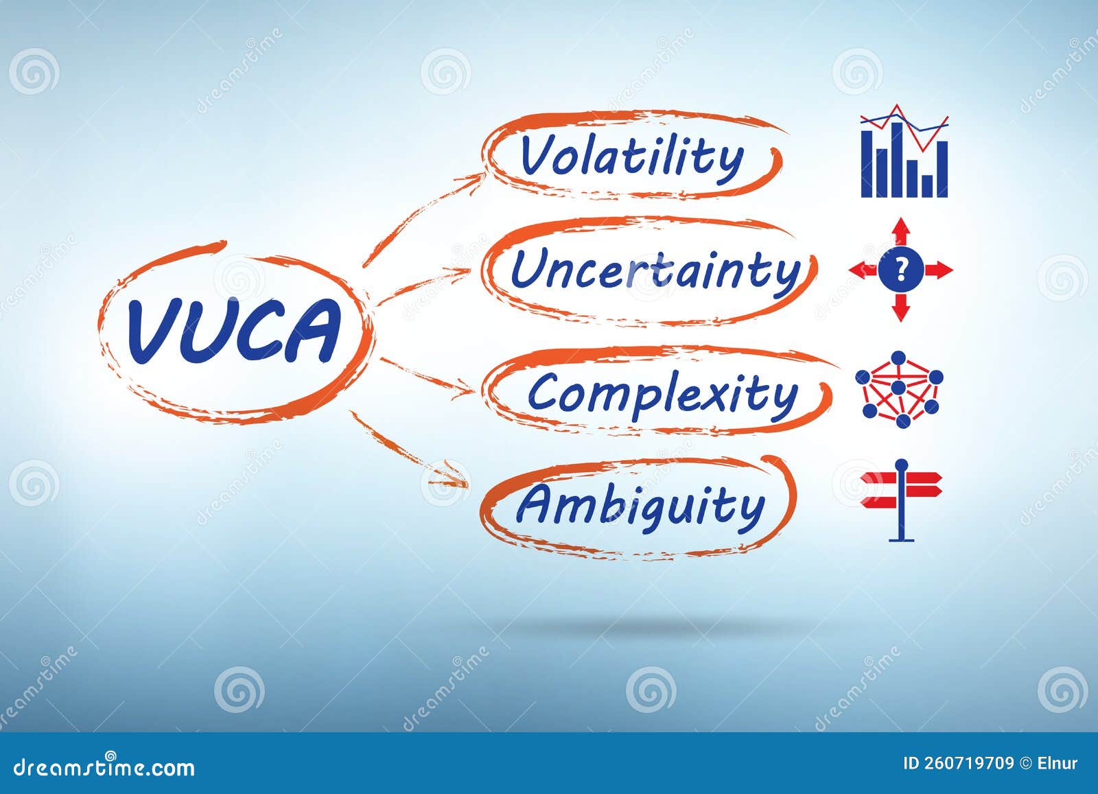 Market Volatility: Uncertainty Around US Finances Weighs On Stocks Market Volatility: Uncertainty Around US Finances Weighs On Stocks