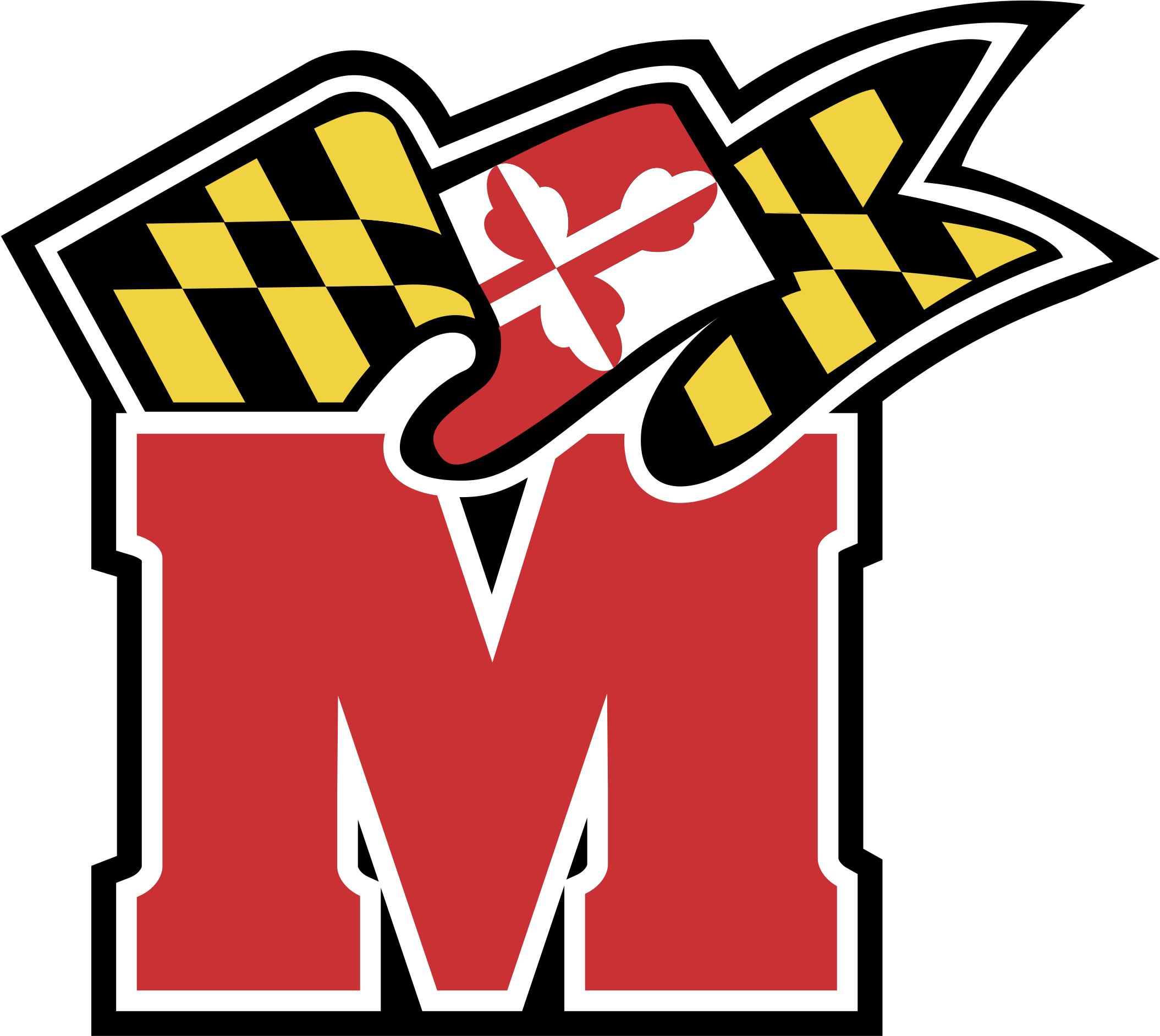 Maryland University Selects Kermit The Frog For 2025 Commencement Maryland University Selects Kermit The Frog For 2025 Commencement