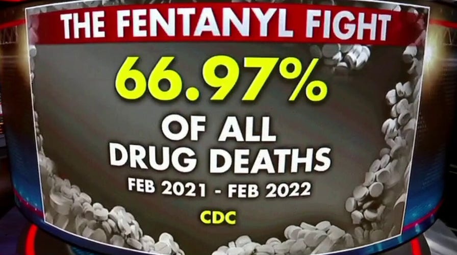 Massive Fentanyl Bust: Bondi's Announcement Shakes The US Massive Fentanyl Bust: Bondi's Announcement Shakes The US