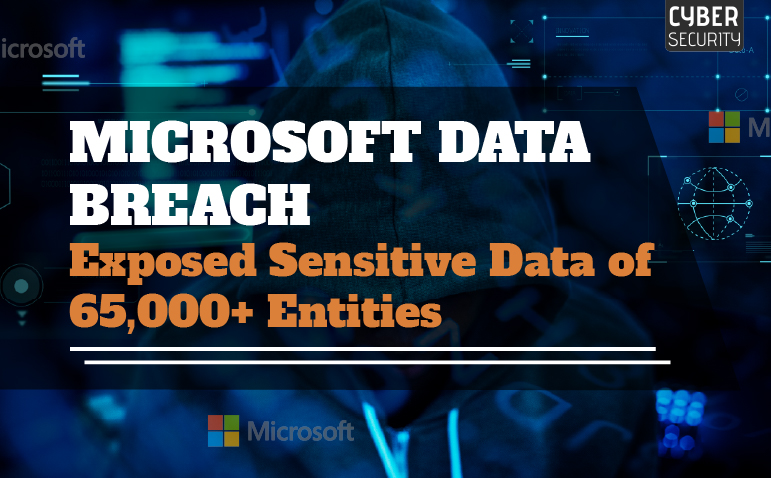 Massive Office365 Data Breach Results In Multi-Million Dollar Losses Massive Office365 Data Breach Results In Multi-Million Dollar Losses
