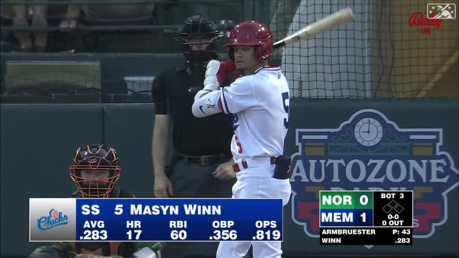 Masyn Winn's Homer Powers Cardinals' 3-Game Sweep Over Diamondbacks