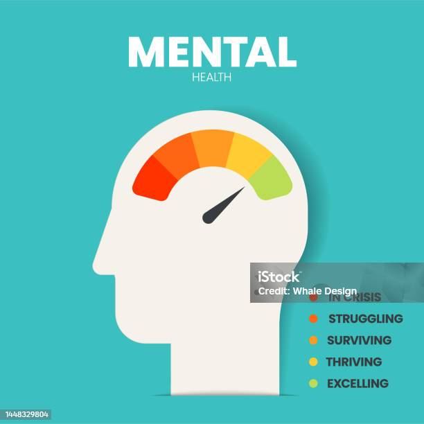 Mental Health Policies: Key To A Thriving And Productive Workforce Mental Health Policies: Key To A Thriving And Productive Workforce