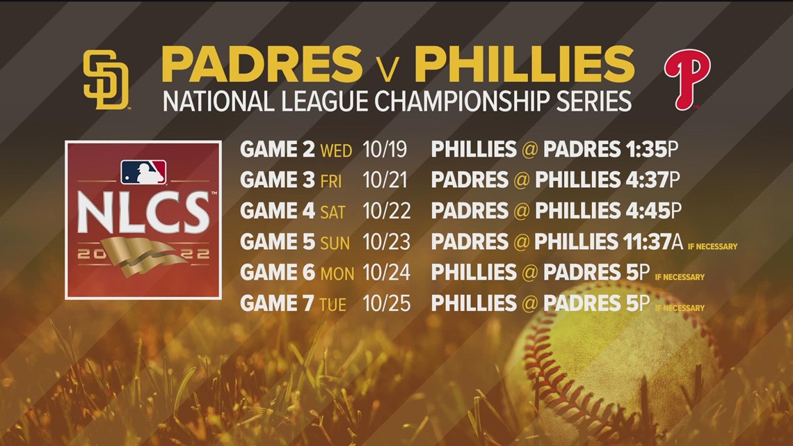 Merrill's Home Run Leads Padres To 5-2 Victory, Extending Winning Streak To Seven Merrill's Home Run Leads Padres To 5-2 Victory, Extending Winning Streak To Seven