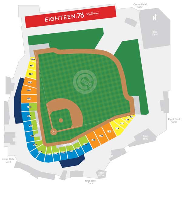 Mesa Spring Training: Cubs Vs. Padres Game Preview (March 4th, 2:05 CT) Mesa Spring Training: Cubs Vs. Padres Game Preview (March 4th, 2:05 CT)