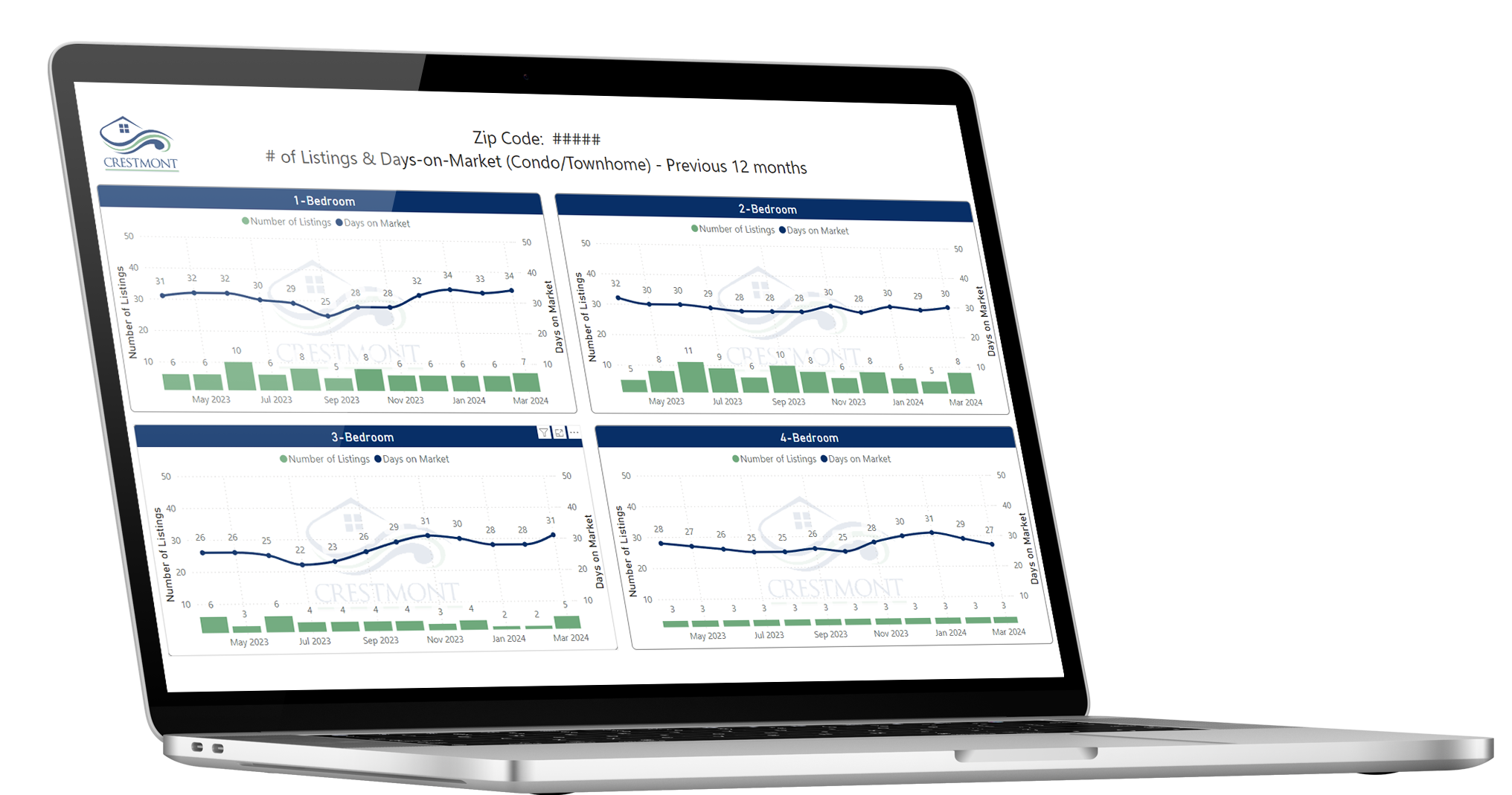 Milwaukee's Exclusive Rental Market: High Demand, Tough Competition Milwaukee's Exclusive Rental Market: High Demand, Tough Competition