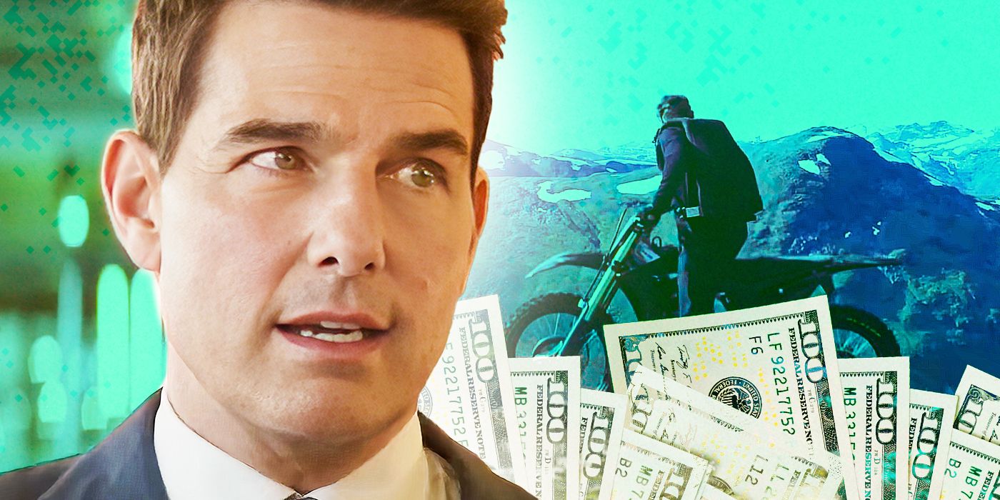 Mission: Impossible 8: Analyzing The Box Office Requirements For Financial Success Mission: Impossible 8: Analyzing The Box Office Requirements For Financial Success