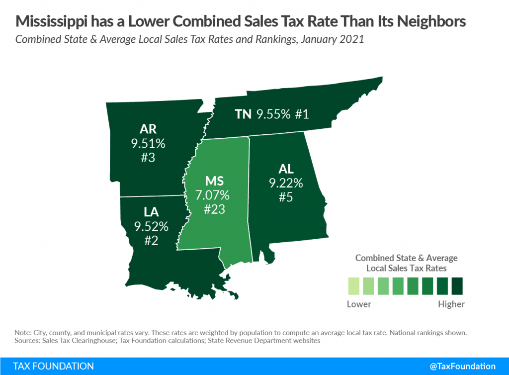 Mississippi Income Tax: Governor's Decision And Hernando's Future Mississippi Income Tax: Governor's Decision And Hernando's Future