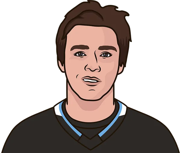Missouri's Hockey Pride: Clayton Keller's 500-Point Milestone Missouri's Hockey Pride: Clayton Keller's 500-Point Milestone