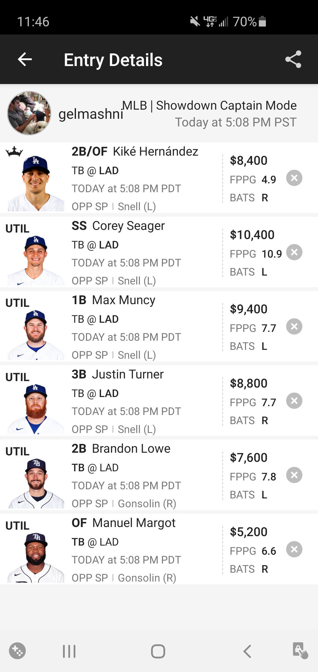 MLB DFS Lineup Picks: May 8th - Value Plays & Player To Avoid MLB DFS Lineup Picks: May 8th - Value Plays & Player To Avoid