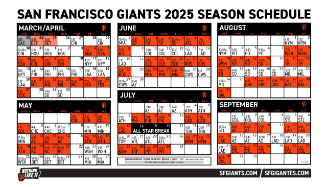 MLB Prediction: Giants Vs. Padres - Padres Outright Win Probability MLB Prediction: Giants Vs. Padres - Padres Outright Win Probability