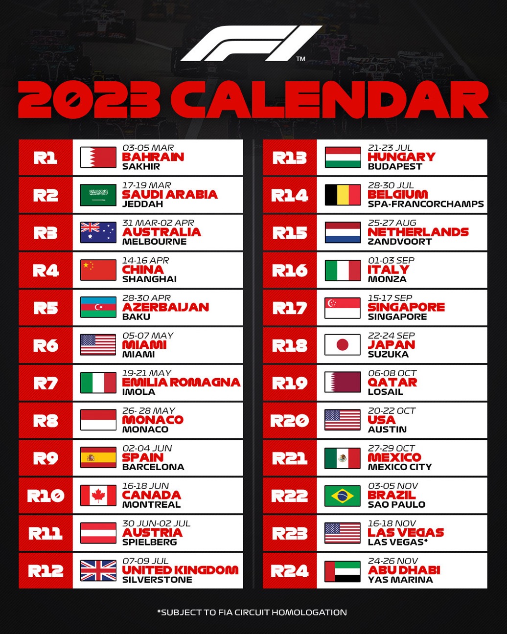 Monaco Grand Prix 2025: Where And When To Watch The Race Online And On TV Monaco Grand Prix 2025: Where And When To Watch The Race Online And On TV