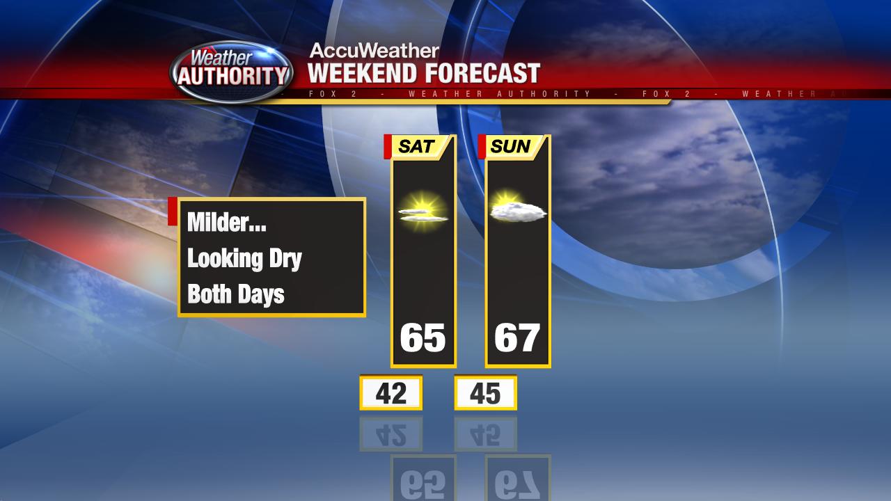 Monday's Metro Detroit Weather: Cool And Sunny Monday's Metro Detroit Weather: Cool And Sunny