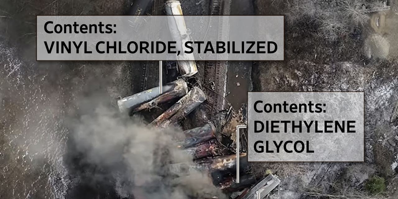 Months-Long Persistence Of Toxic Chemicals After Ohio Train Derailment Months-Long Persistence Of Toxic Chemicals After Ohio Train Derailment