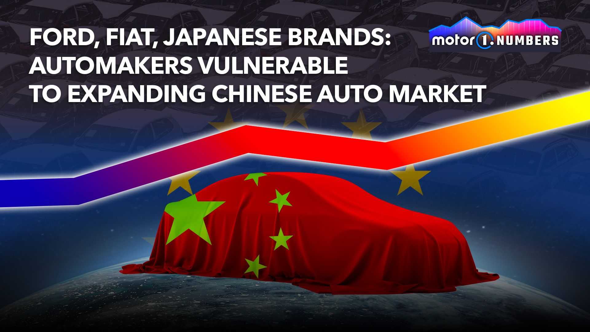 More Than BMW And Porsche: Understanding The Wider Challenges In The Chinese Auto Market More Than BMW And Porsche: Understanding The Wider Challenges In The Chinese Auto Market