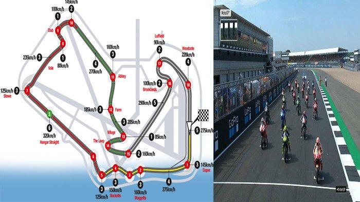 MotoGP Inggris Silverstone: Jadwal Balapan, Klasemen, Dan Performa Marquez MotoGP Inggris Silverstone: Jadwal Balapan, Klasemen, Dan Performa Marquez