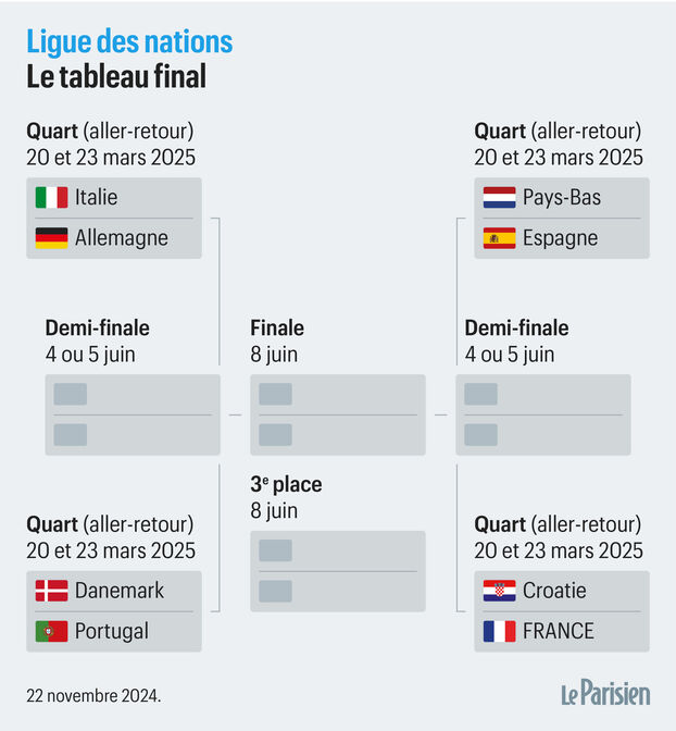 Müller Brille : Bayern Munich Domine L'Inter Milan En Quarts De Finale De La Ligue Des Champions Müller Brille : Bayern Munich Domine L'Inter Milan En Quarts De Finale De La Ligue Des Champions