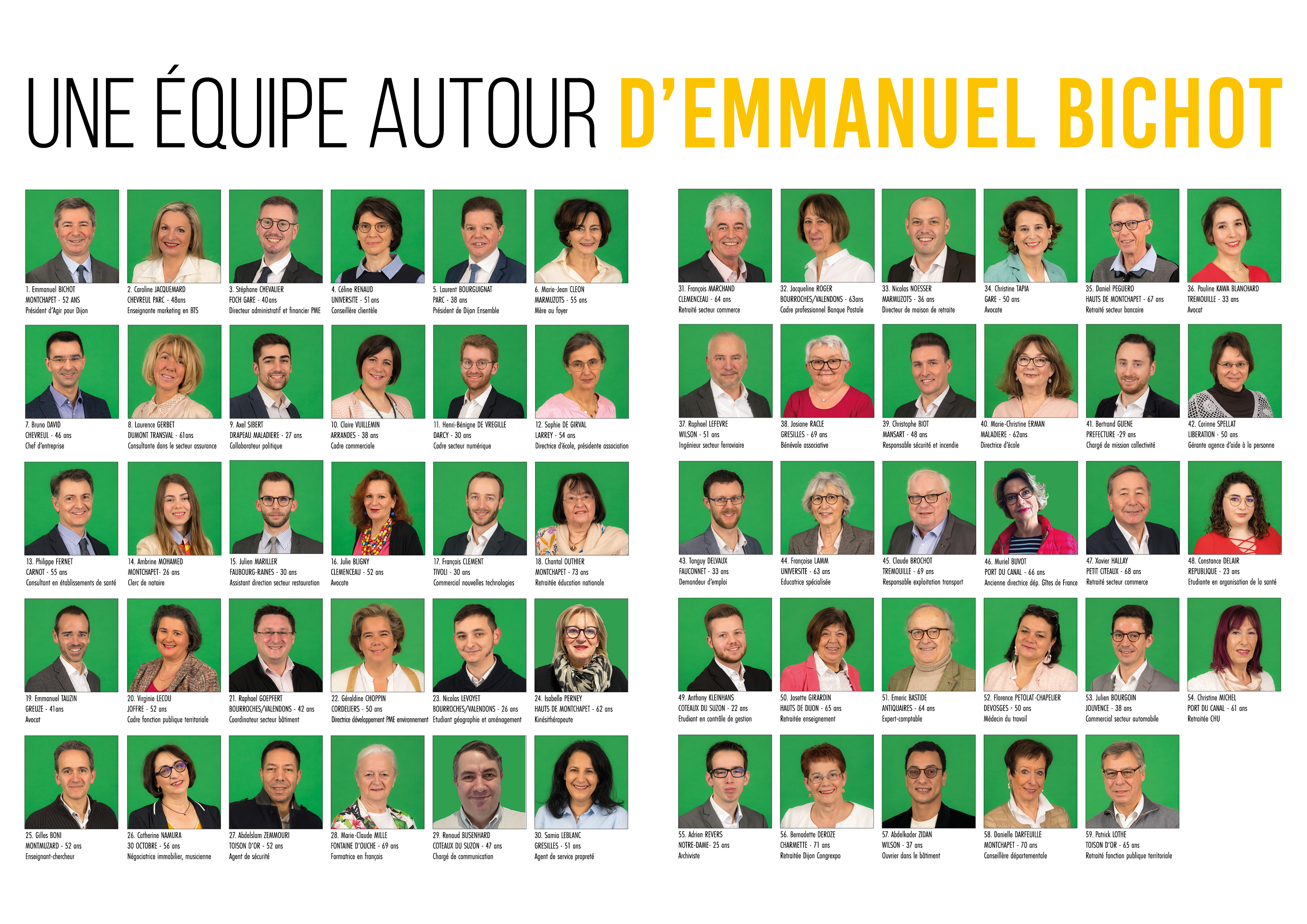 Municipales 2026 À Dijon : Les Écologistes Ambitieux Municipales 2026 À Dijon : Les Écologistes Ambitieux