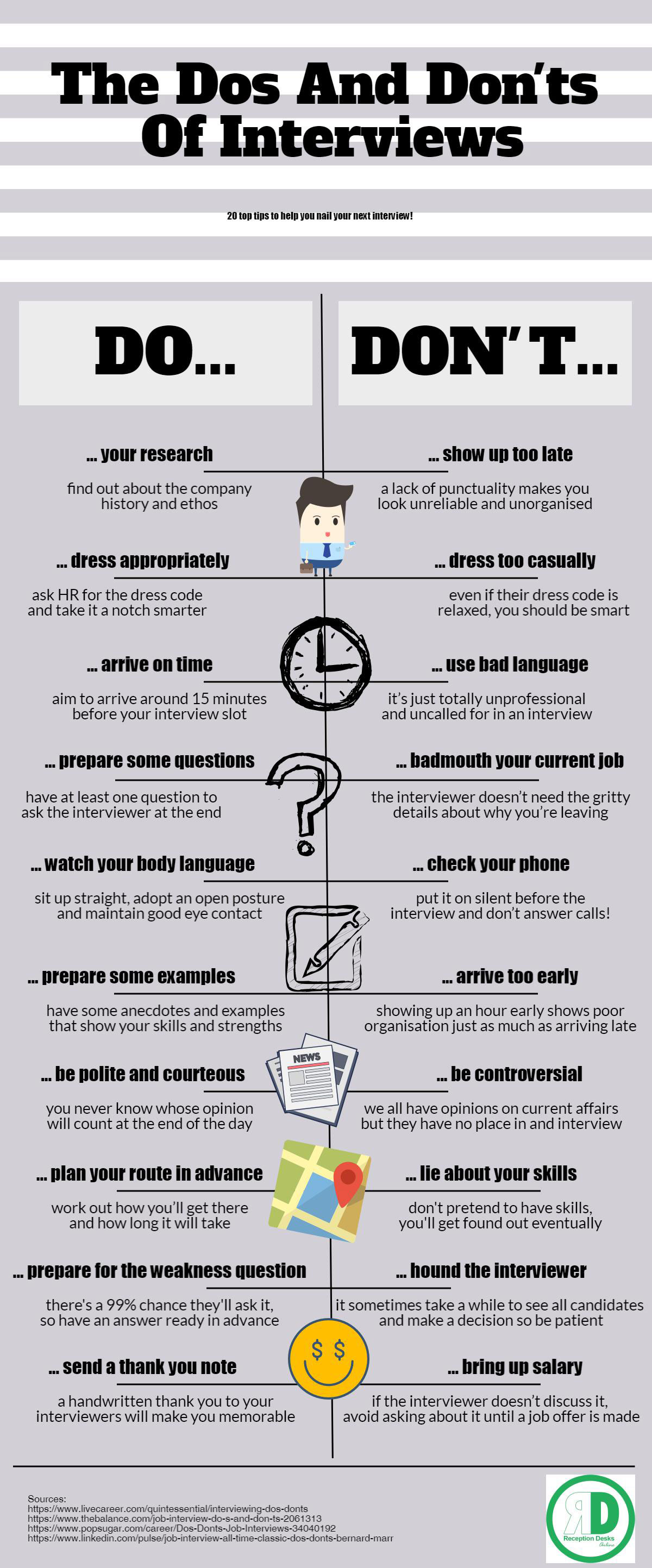 Navigate The Private Credit Boom: 5 Essential Do's & Don'ts For Job Seekers Navigate The Private Credit Boom: 5 Essential Do's & Don'ts For Job Seekers