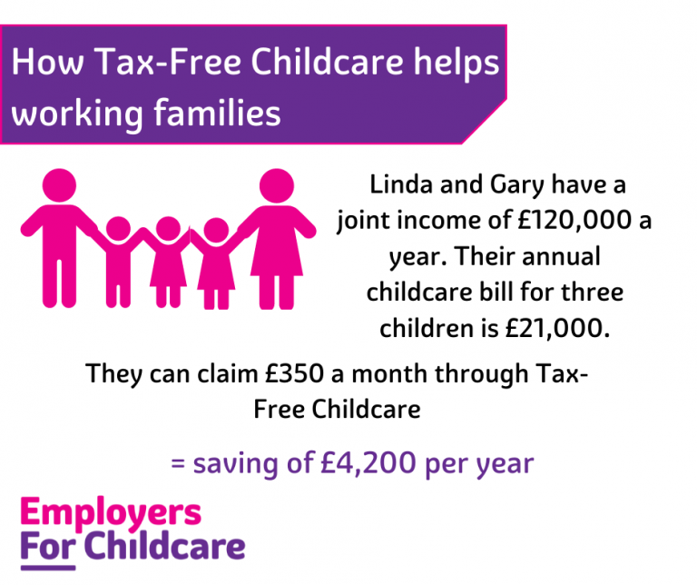 Navigating Childcare Costs: A Case Study Of Expensive Babysitting And Daycare Navigating Childcare Costs: A Case Study Of Expensive Babysitting And Daycare