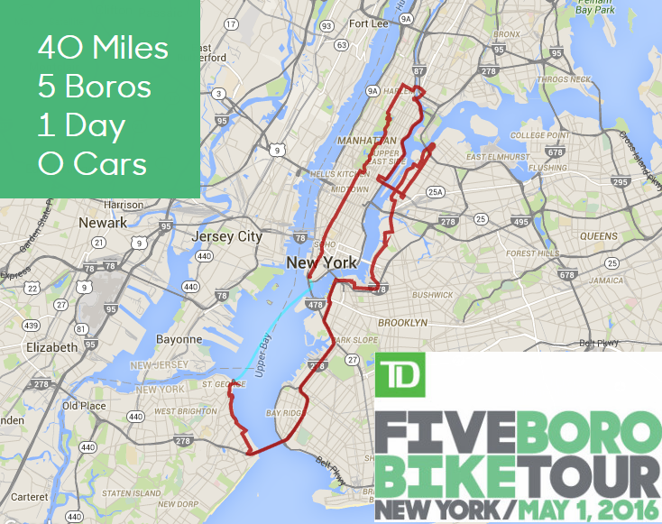 Navigating The Five Boro Bike Tour: Tips For A Smooth Ride Through NYC Navigating The Five Boro Bike Tour: Tips For A Smooth Ride Through NYC