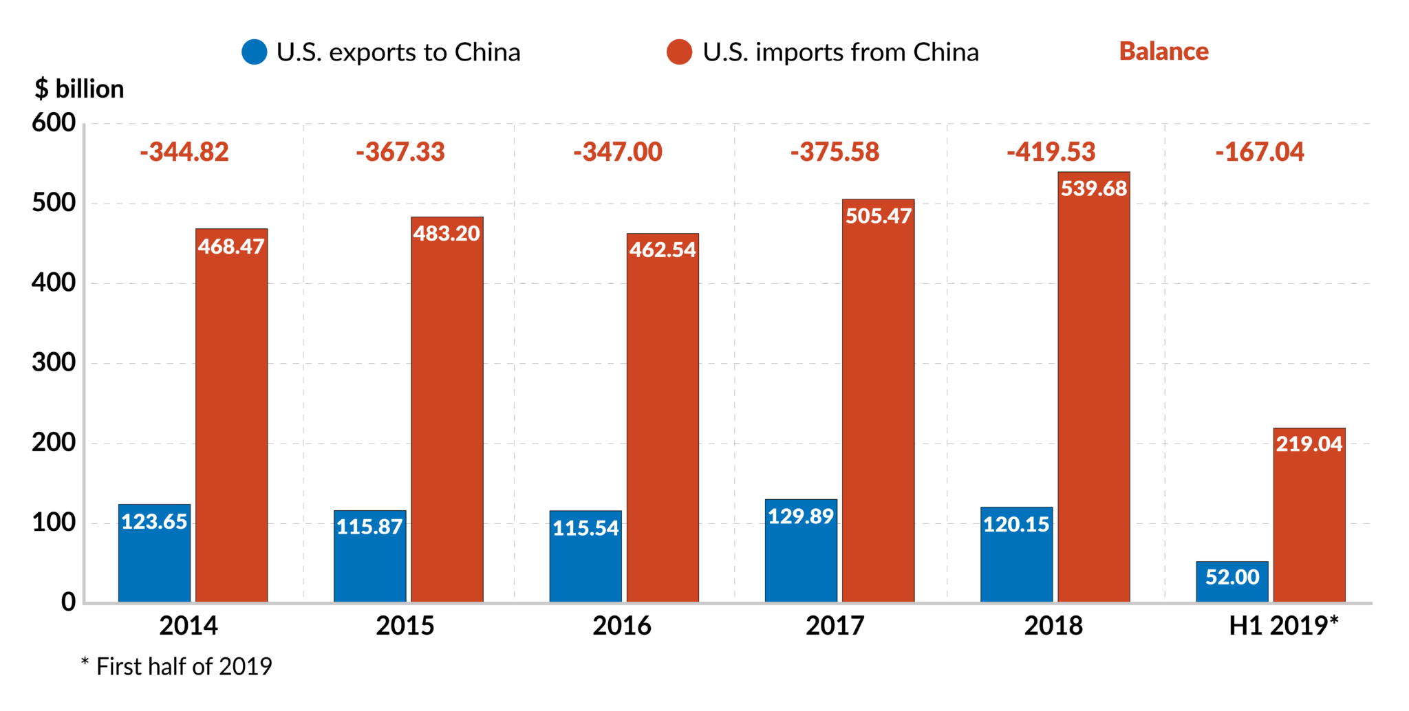 Navigating The Pacific: How A Tariff Truce Impacts US-China Trade Navigating The Pacific: How A Tariff Truce Impacts US-China Trade