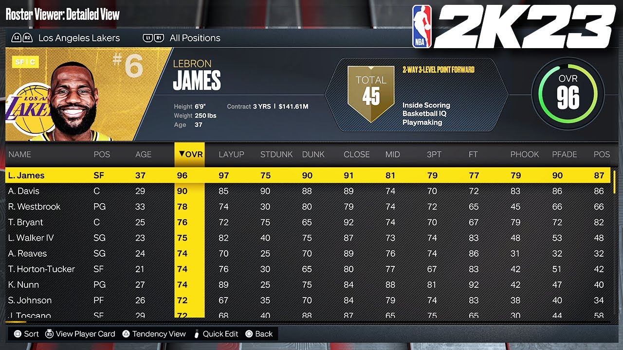 NBA 2K25 Final Update: Player Ratings Surge Before Playoffs NBA 2K25 Final Update: Player Ratings Surge Before Playoffs