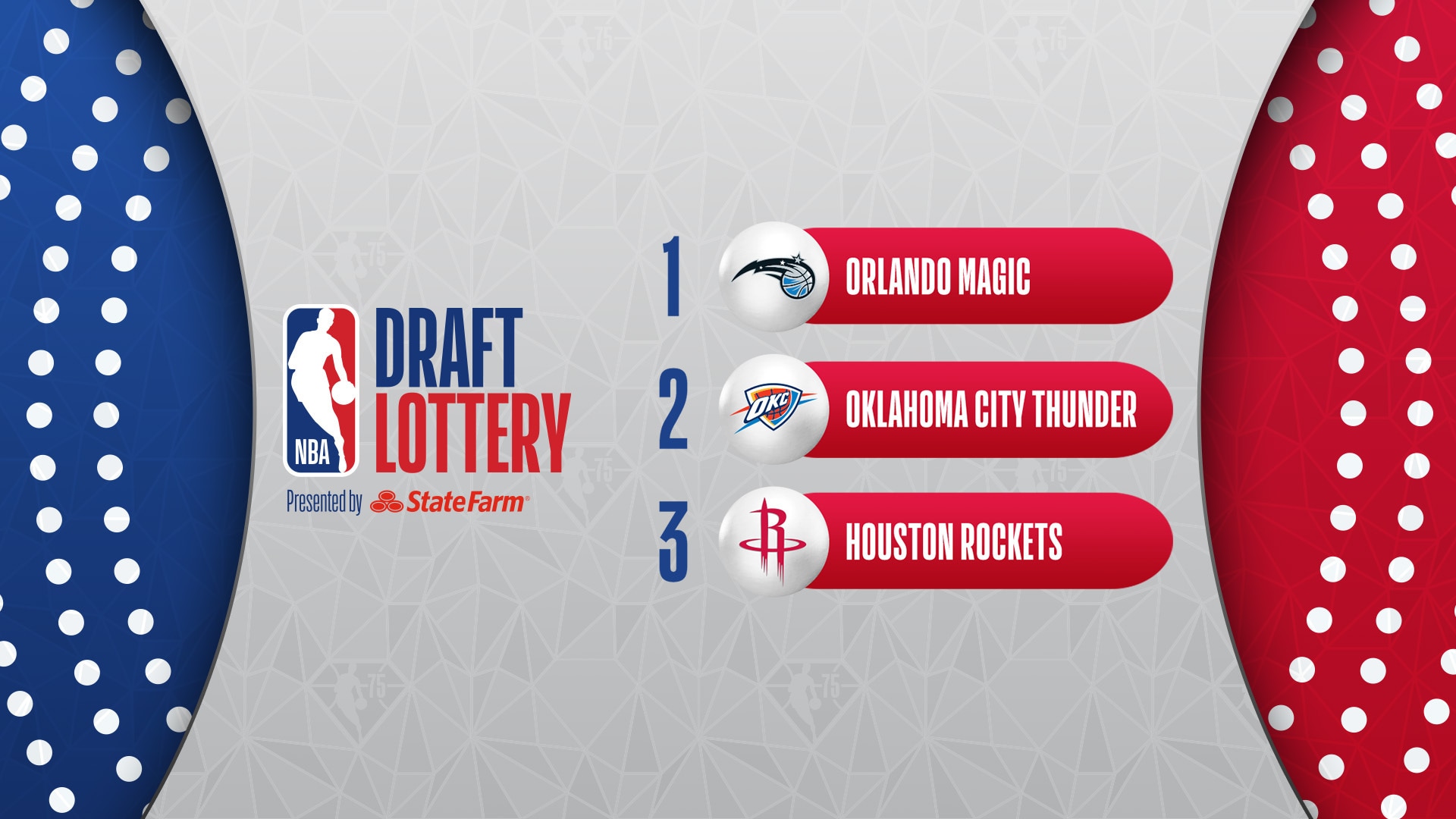 NBA Draft Lottery Rules Explained: A Simple Guide NBA Draft Lottery Rules Explained: A Simple Guide